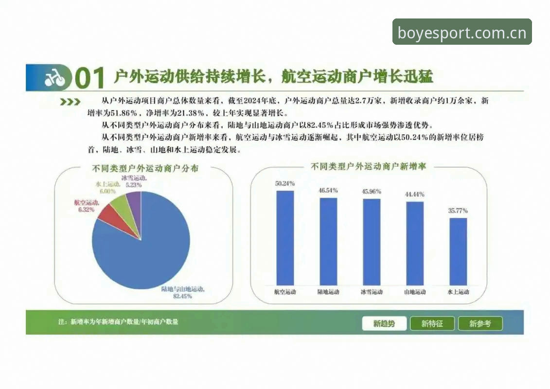 博业体育平台2024新版深度分析：从数据看BOYE官网最新版必备功能与体验升级