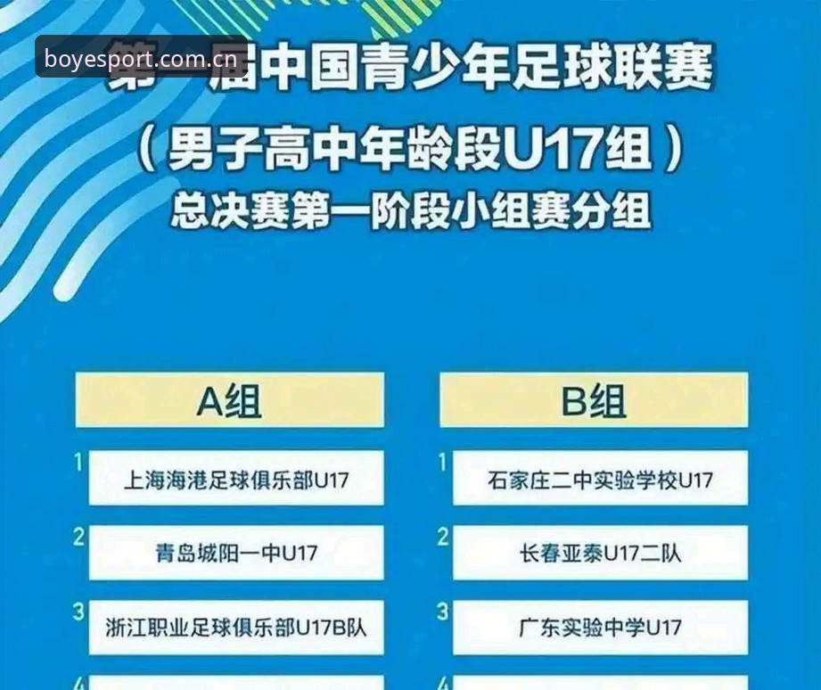 中国U17男女足抽签结果出炉，如何在博业体育平台实时追踪赛事动态？