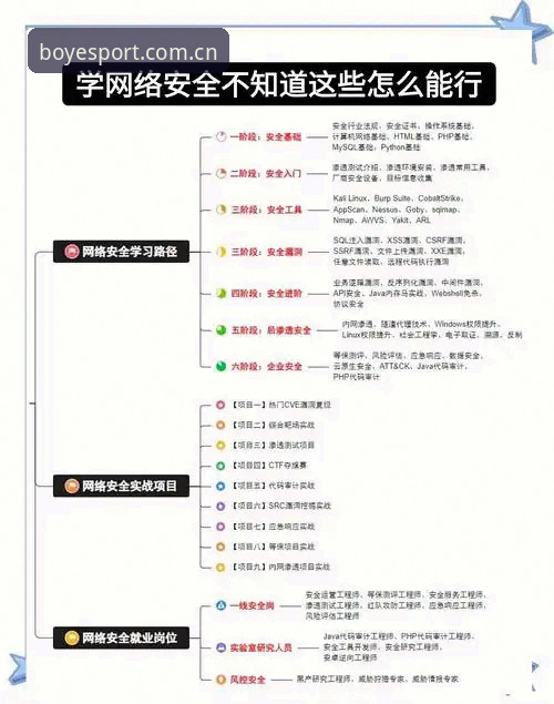 博业体育电竞 博业体育电竞平台使用教程:从入门到精通的完整操作指南